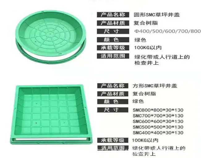 礼县树脂复合种植井盖展示